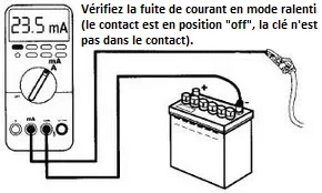 Comment repérer un courant de fuite sur une batterie