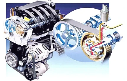 VVT-i system