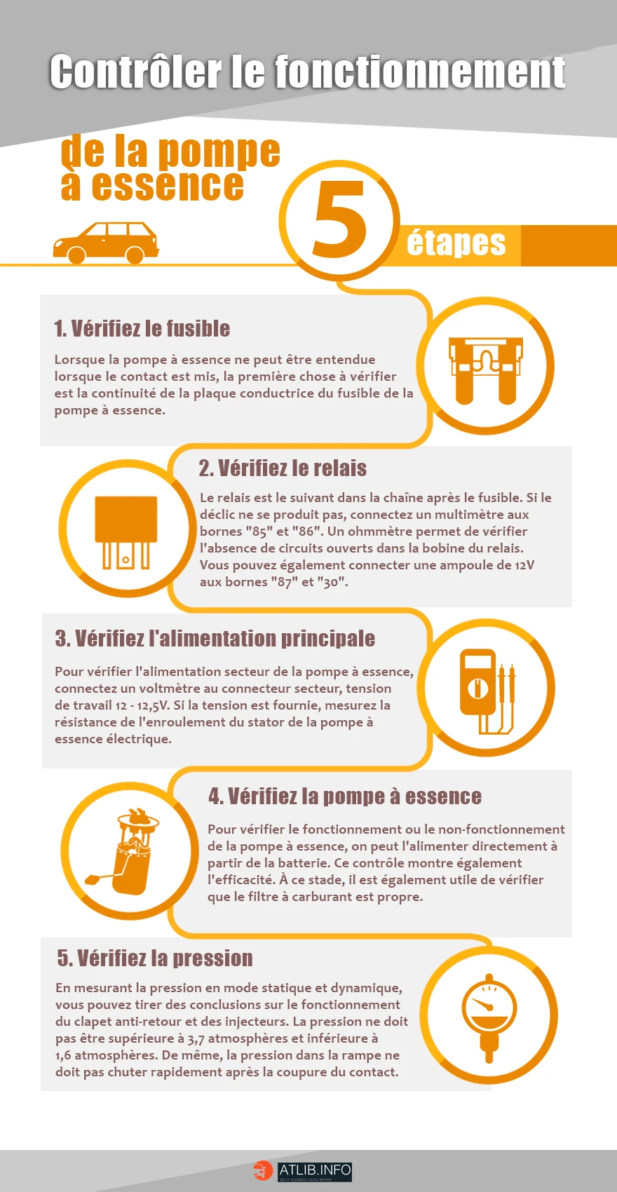 Étapes de la vérification du fonctionnement de la pompe à gaz électrique Vérifier le fonctionnement de la pompe à essence