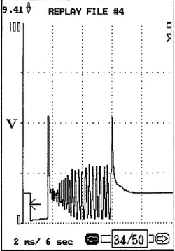 ШИМ на форсунке FSI Широтно-импульсная модуляция на форсунке FSI