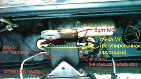 Тюнинг замка багажника Лада - «Калина»