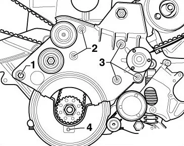 Replacing the Timing Belt and Injection Pump Belt on Audi A6 2.5 TDI V6