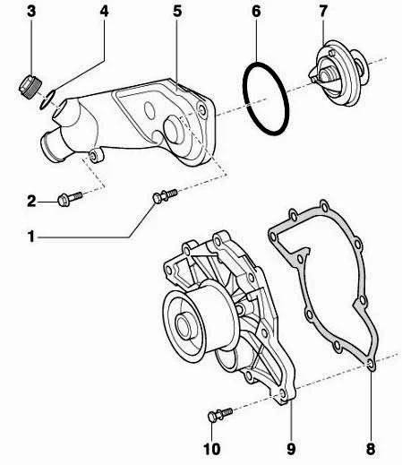 Replacing the Timing Belt and Injection Pump Belt on Audi A6 2.5 TDI V6