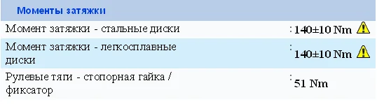 Моменты затяжки болтов шин BMW