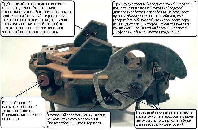 solex_неисправности