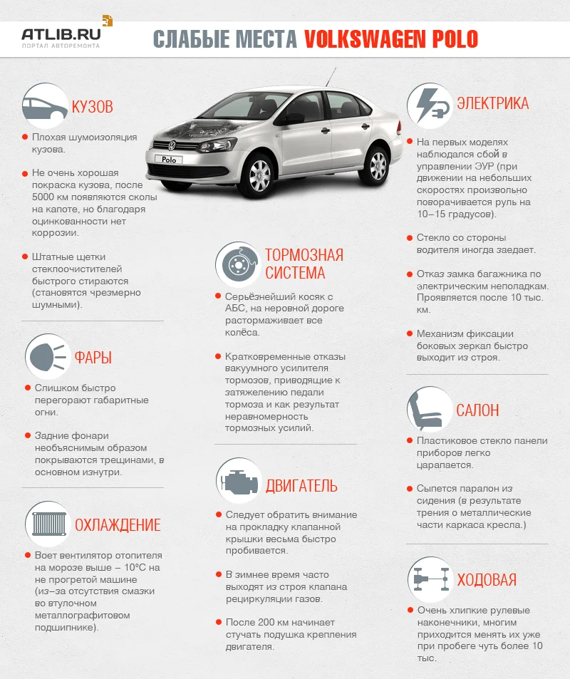 Частые болезни у VolksWagen Polo, наиболее слабые и проблемные места Поло Седан Слабые места Фольксваген Поло