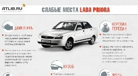 Слабые места Приоры