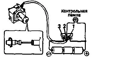 Testing VSS with a test light