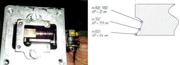Установка ограничителя полной нагрузки Ограничитель полной нагрузки