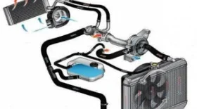 Интерактивная схема системы охлаждения двигателя