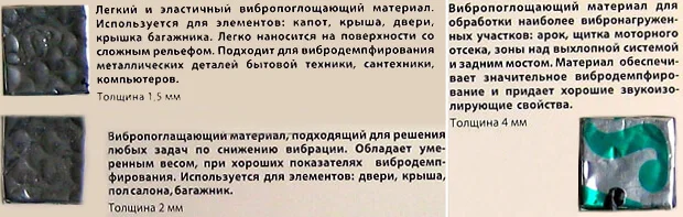 Вибропласт