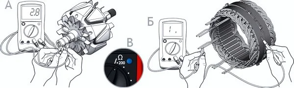 car alternator testing