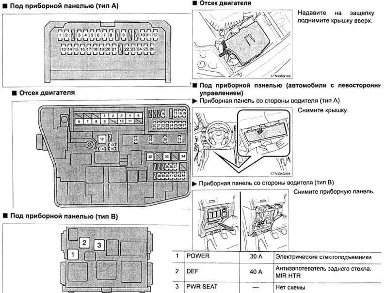 Где стоят предохранители и реле на Королле 150 Где стоят предохранители и реле на Королле 150