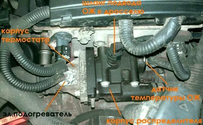 где стоит термостат на Авео Т300