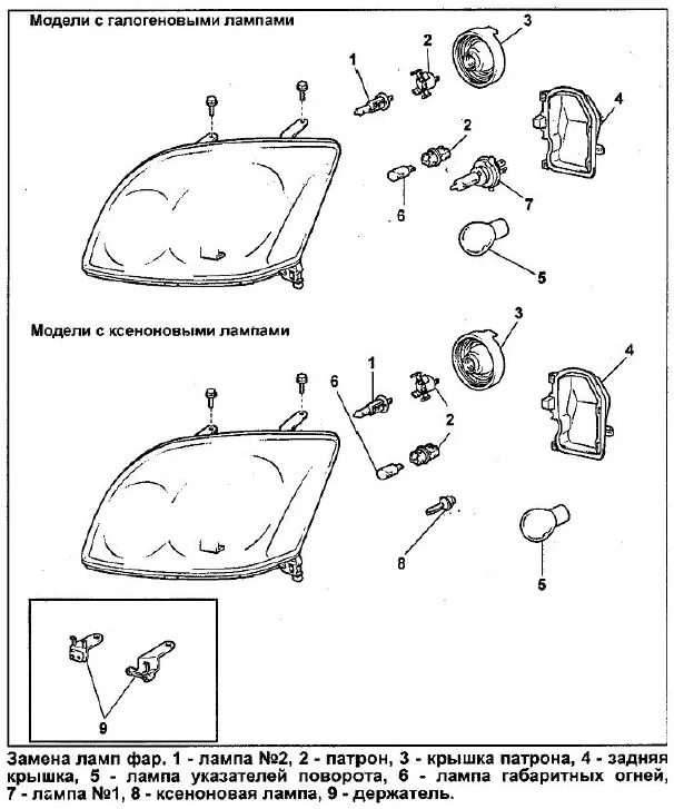 фара Toyota Avensis 2