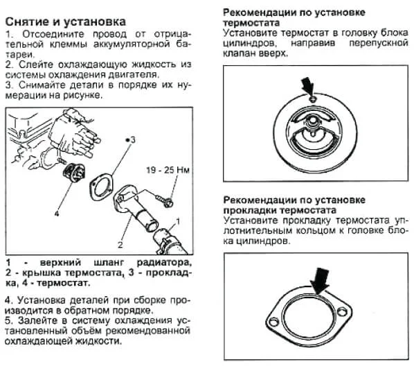 Инструкция по проверке и замене термостата Мазда Демио