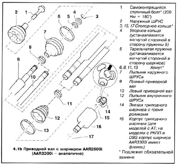 приводной вал с внутренним шрусом Passat B6