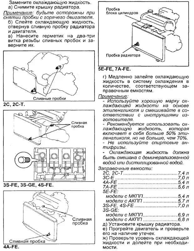 инструкция по замене ОЖ тойота калдина/корона
