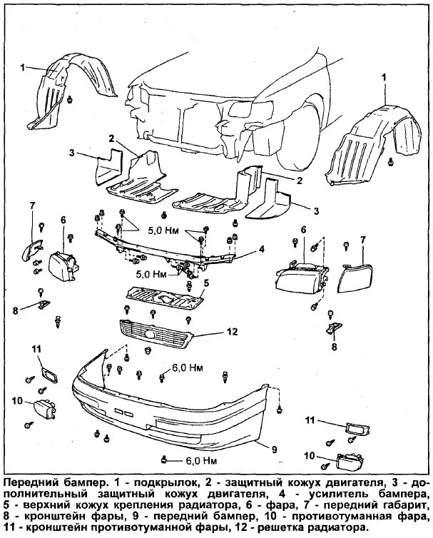 Инструкция по снятию переднего бампера Калдина/Корона