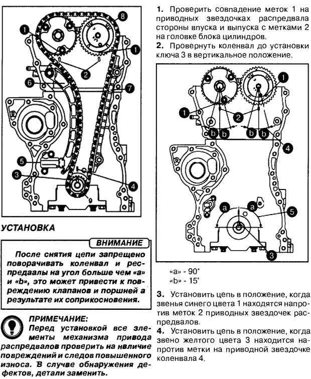 Установка ВМТ Гранд Витара
