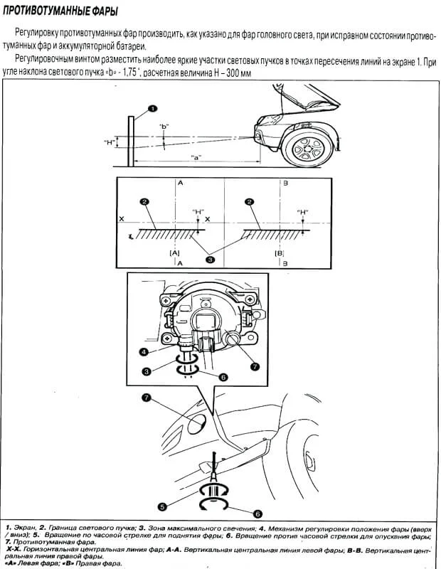 Регулировка противотуманок Гранд Витара