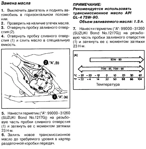 Инструкция по замене масла в раздатке Гранд Витара