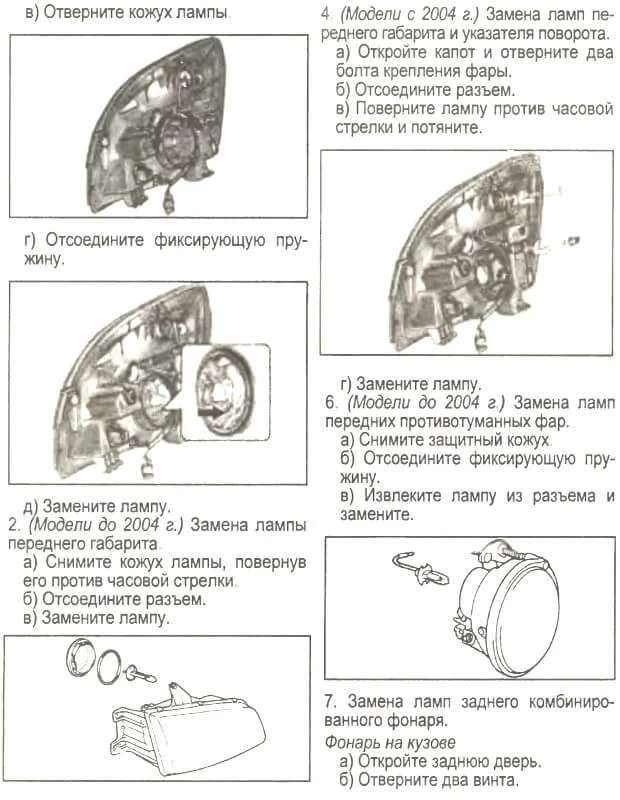 замена ламп в передней фаре Hyundai Starex (H-1)