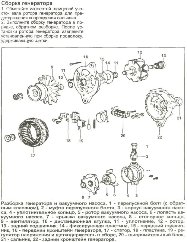 разборка и сборка генератора Стартекс