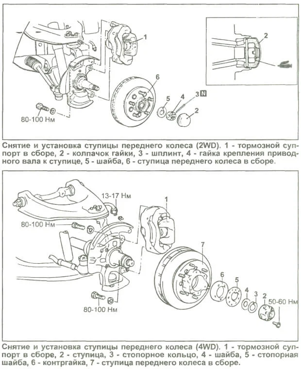 Замена ступицы Хендай Старекс Н-1 4WD