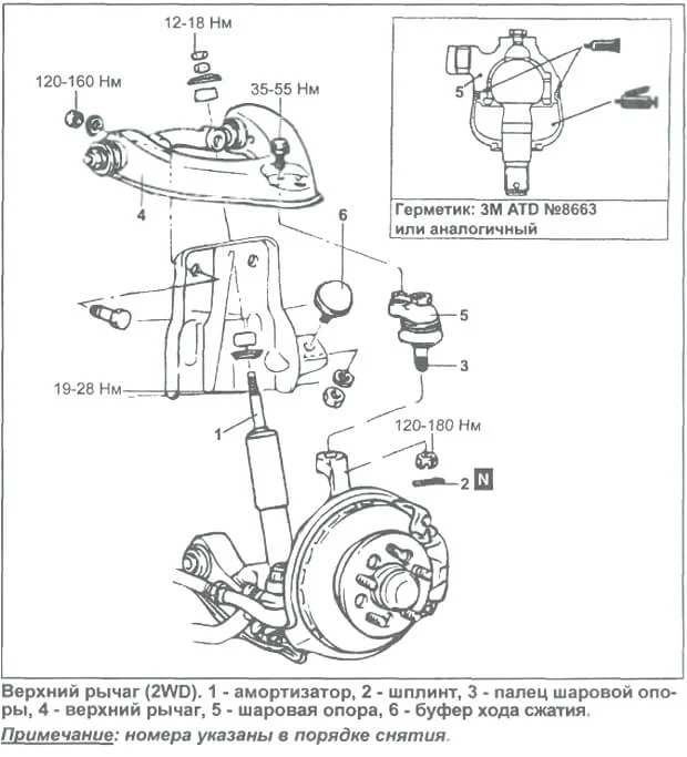 Как поменять верхнюю шаровую опору Hyundai H-1 (Starex)