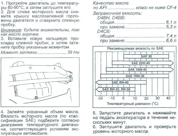 инструкция по замене масла в двигателе Старекс Н-1