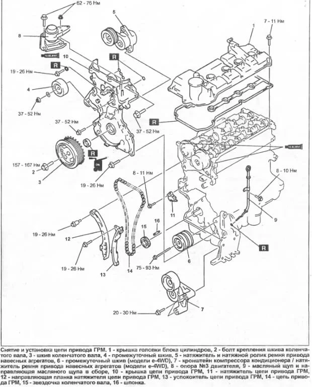 компоненты механизма ГРМ и моменты затяжек при замене цепи Мазда 2/Вериса