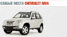 Слабые места Шевроле Нива