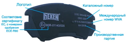 Маркировка тормозных колодок