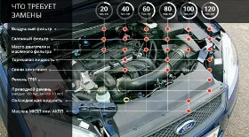 Регламент ТО Форд Фокус 2