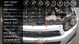 Регламентное ТО Шевроле Авео Т300 своими руками