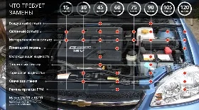 Регламент ТО Шевроле Лачетти