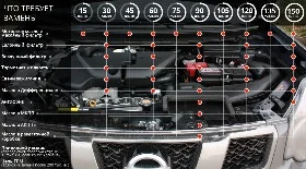 Регламент ТО Ниссан Х Трейл