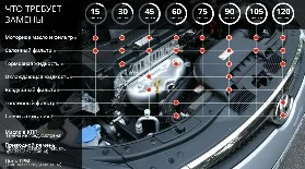 Регламент ТО Хендай Солярис