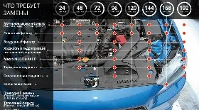 Регламент ТО Митсубиси Лансер 10