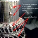 Основные дефекты на якоре стартера