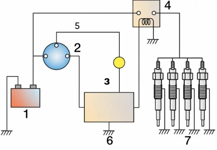 glow plug wiring diagram