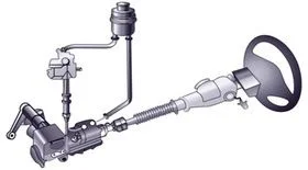 Power Steering Whining