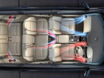 Работа климат-контроля