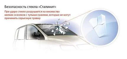 безопасность стекла сталинит