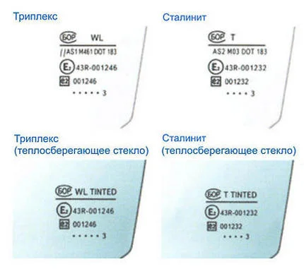 автостекло бор