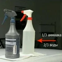 пропорция аммиака