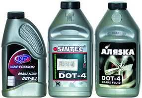 не качественные тормозные жидкости