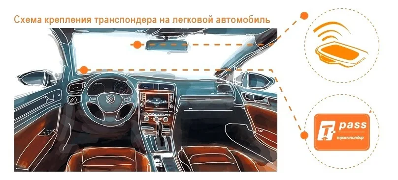 Транспондер для платных дорог