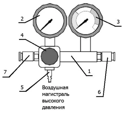 Пневмотестер ПТ-1
